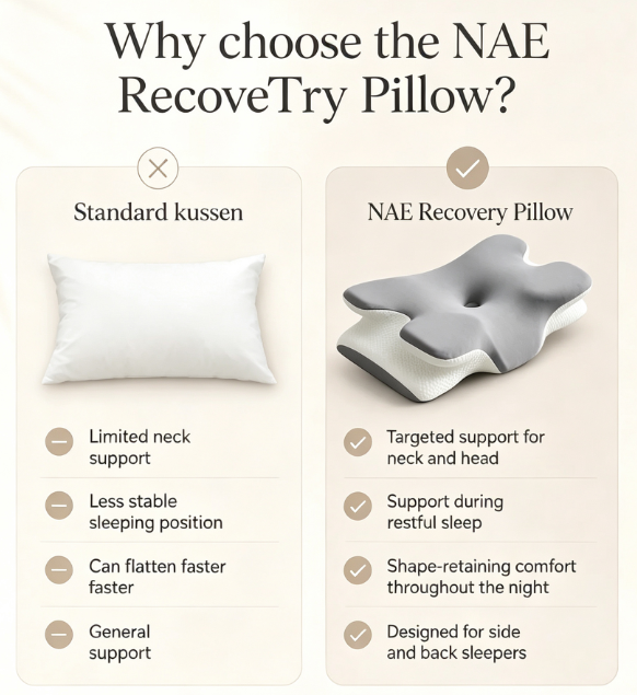 Recovery Pillow